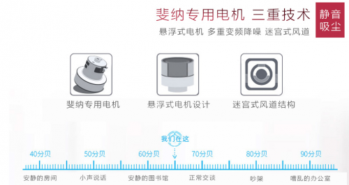 吸塵器哪個(gè)牌子好？清潔領(lǐng)軍品牌盡顯德國(guó)工藝