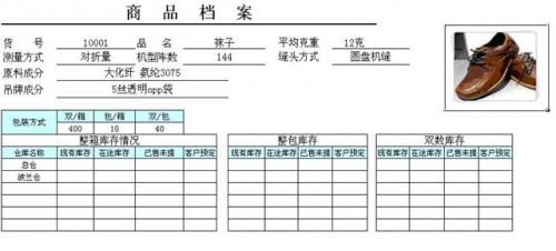 勤哲Excel服務器做企業(yè)倉庫管理系統(tǒng)