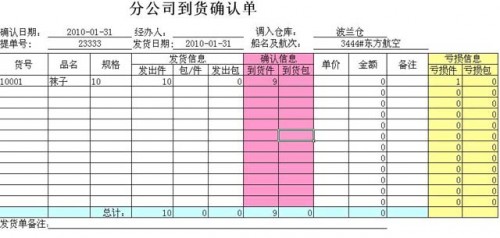 勤哲Excel服務器做企業(yè)倉庫管理系統(tǒng)