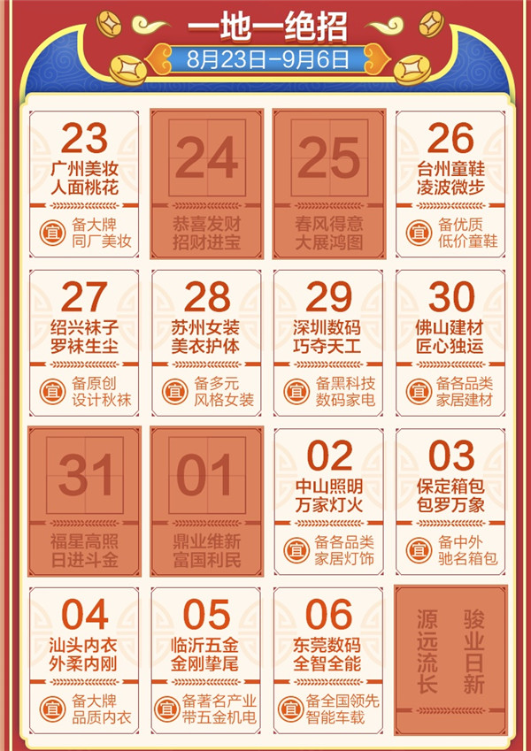 1688商人節(jié)來(lái)了！2019備貨季“招財(cái)進(jìn)寶”全攻略，你的同行們都在偷偷收藏！