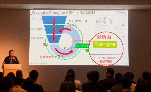 Ptmind鉑金智慧 X Morketing數(shù)字商業(yè)峰會(huì)碰撞出中日市場(chǎng)新機(jī)遇