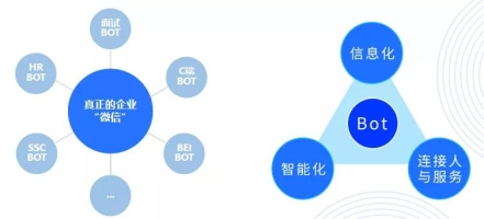 e成科技亮相世界人工智能大會 邀您探索AI+人力資本無限可能