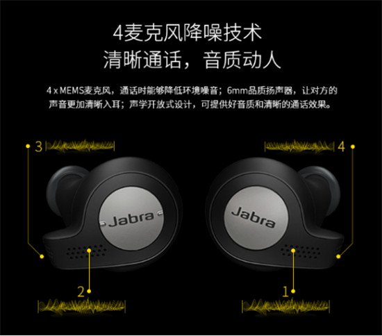 你的滿分運動耳機—Jabra Elite Active 65t