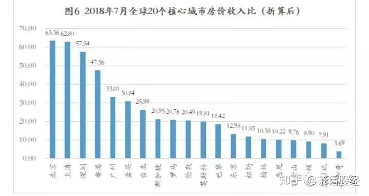 新興塞班，博華太平洋-凱獅酒店：全球財富 未來價值