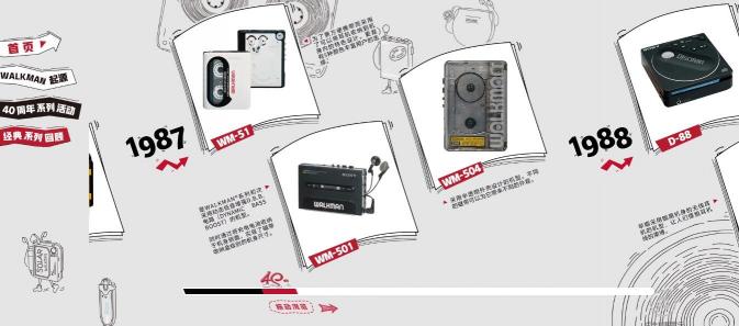 官宣了：索尼開啟Walkman?40周年系列活動(dòng) 索粉派對(duì)等你簽到