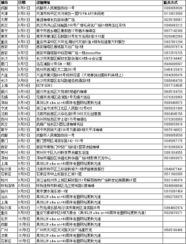 官宣了：索尼開(kāi)啟Walkman?40周年系列活動(dòng) 索粉派對(duì)等你簽到