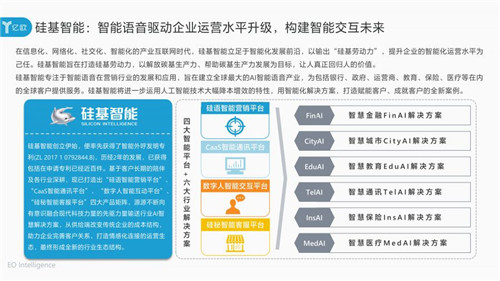 硅基智能與商湯曠視同列“2019中國(guó)AI商業(yè)落地初創(chuàng)企業(yè)100強(qiáng)”榜單