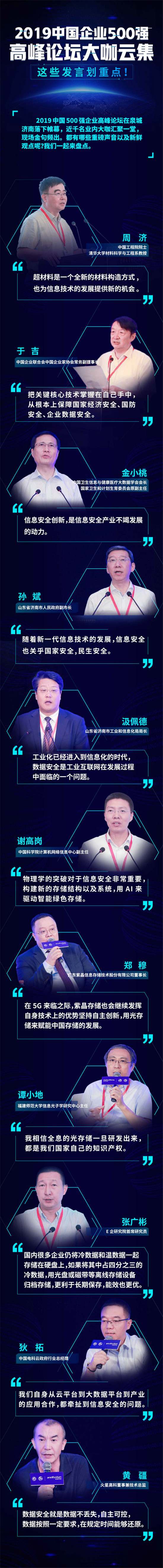 2019中國企業(yè)500強(qiáng)高峰論壇大咖云集，這些發(fā)言劃重點(diǎn)！