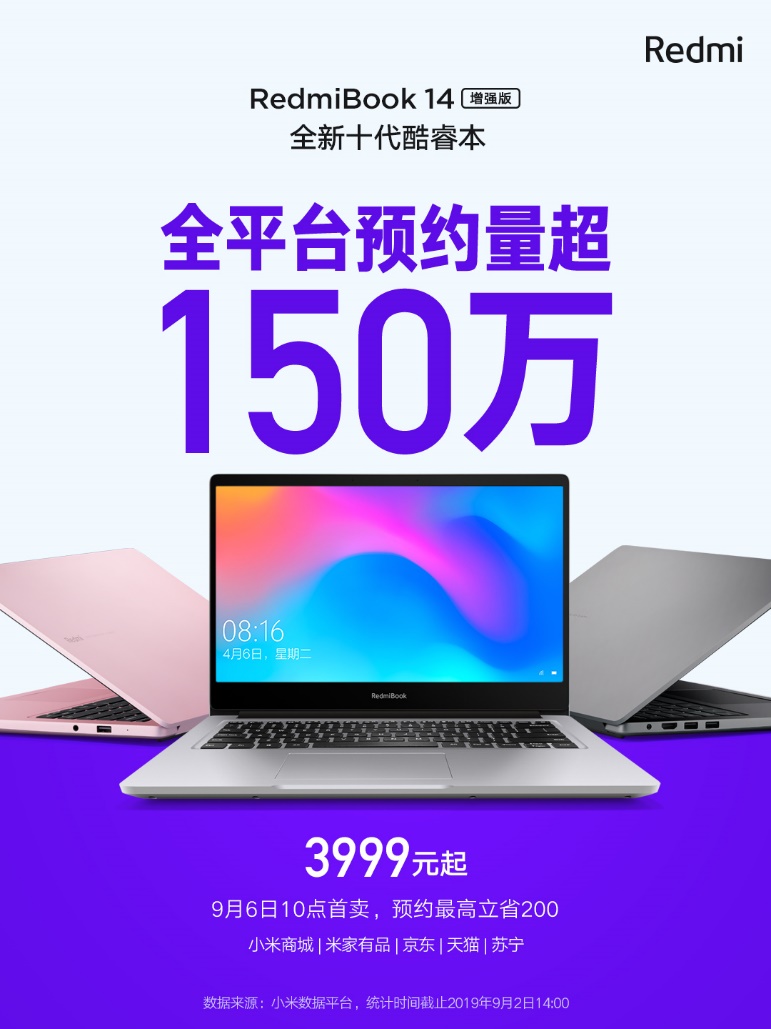 十代酷睿本僅4天預(yù)約量破150萬，家族成員RedmiBook 14增強(qiáng)版驚艷亮相！