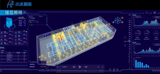智能樓宇3D可視化系統(tǒng)，小水智能讓樓宇管理更直觀便利