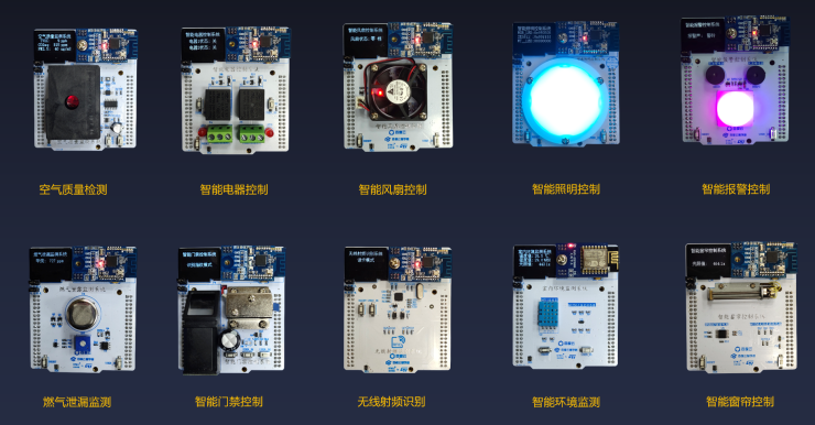 百度云智峰會Workshop技術(shù)干貨第2彈：AI+IoT智能家居控制系統(tǒng)實驗