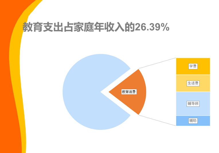 強強聯(lián)合，金豆子科技成邢帥教育“最佳共贏合作伙伴”！