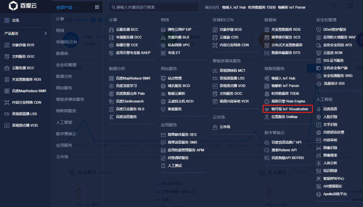 百度云智峰會Workshop技術干貨第2彈：AI+IoT智能家居控制系統(tǒng)實驗