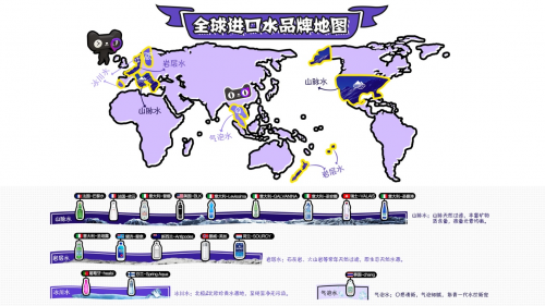 天貓國(guó)際進(jìn)口水：“小鎮(zhèn)青年”購(gòu)買力逐漸崛起