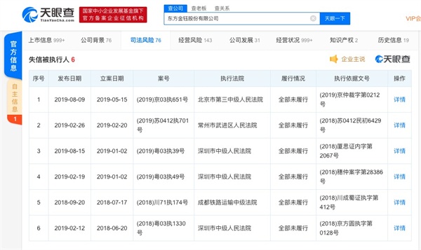 天眼查：目前的就業(yè)形勢如何找到靠譜工作？