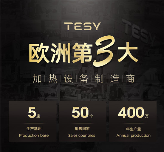 溫暖冬季值得擁有 TESY電采暖器正式登陸中國