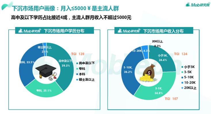 默契拿9月開刀？阿里京東再造節(jié)