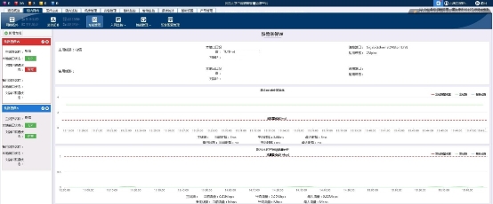 醫(yī)院進入智慧運維時代，北塔軟件時刻準(zhǔn)備著