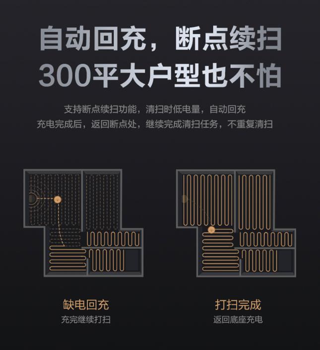 同為1999元，360掃地機(jī)器人T90與云米1X有何區(qū)別？