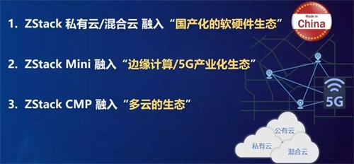 十倍增長，ZStack阿里云版如何煉成了專有云中的爆款？