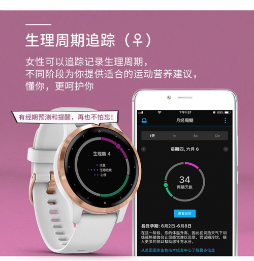 全新升級(jí)，GarminActive助力健康生活