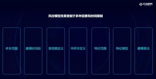 云從科技：最懂銀行風控的AI公司是如何煉成的