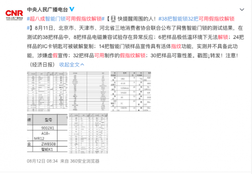 指紋解鎖出現(xiàn)安全隱患，何不試試指靜脈智能鎖？