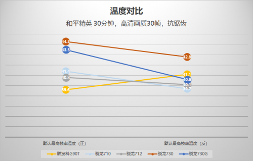 開售之前備受質(zhì)疑的紅米Note8 Pro，是如何擊潰黑公關(guān)？