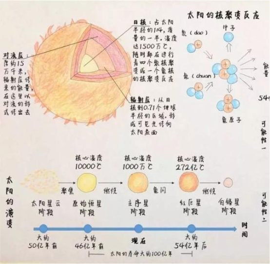 77%的父親都遺漏了這一點(diǎn)，悅寶園幫你巧支招