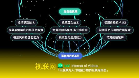 極鏈科技顧建勇出席「人工智能技術應用大會」開啟視聯(lián)網(wǎng)之門