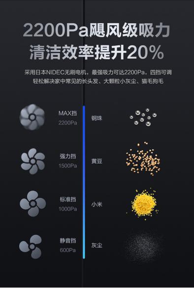 誰是中秋節(jié)禮最佳代表？360石頭兩款熱門智能掃地機器人對比