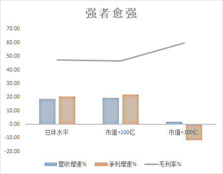 富途證券：5G是否將打破游戲行業(yè)的平靜？