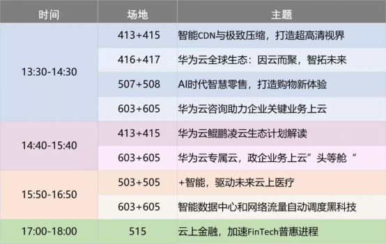 華為云@2019HC搶鮮看，這份超詳細演講排期參會必備！