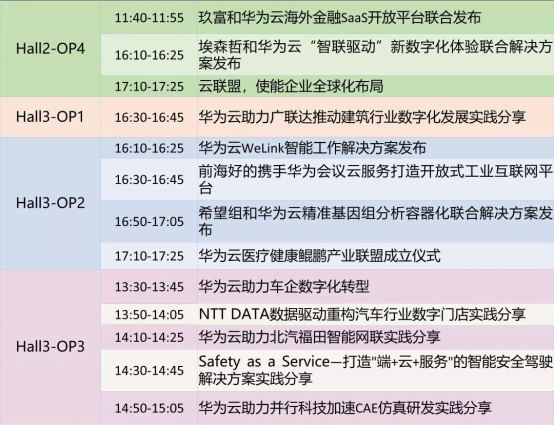 華為云@2019HC搶鮮看，這份超詳細演講排期參會必備！