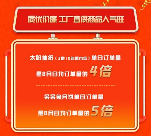 一小時(shí)銷量破千萬(wàn)，京東“99秒殺嗨購(gòu)日”打造金秋最high購(gòu)物節(jié)！