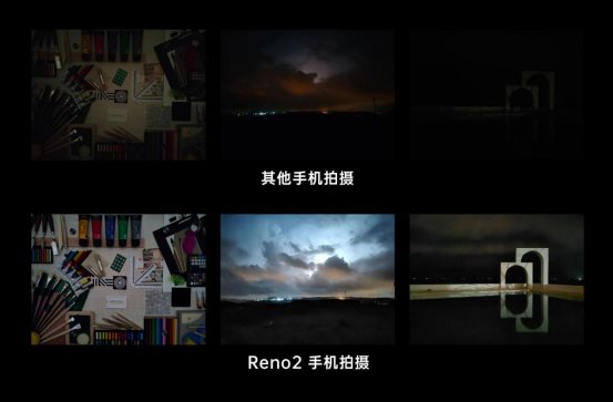 OPPO Reno2正式開售，影像實(shí)力全面升級，視頻超級防抖成亮點(diǎn)