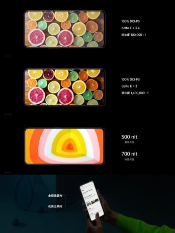 OPPO Reno2正式開售，影像實力全面升級，視頻超級防抖成亮點