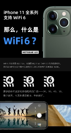 新款iPhone均支持WiFi6，激發(fā)路由升級新熱潮