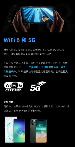 新款iPhone均支持WiFi6，激發(fā)路由升級新熱潮