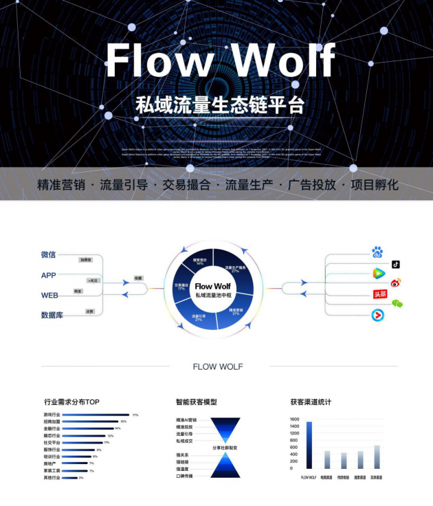 溫州司空互聯(lián)網(wǎng)數(shù)據(jù)技術(shù)有限公司榮獲200萬天使輪融資