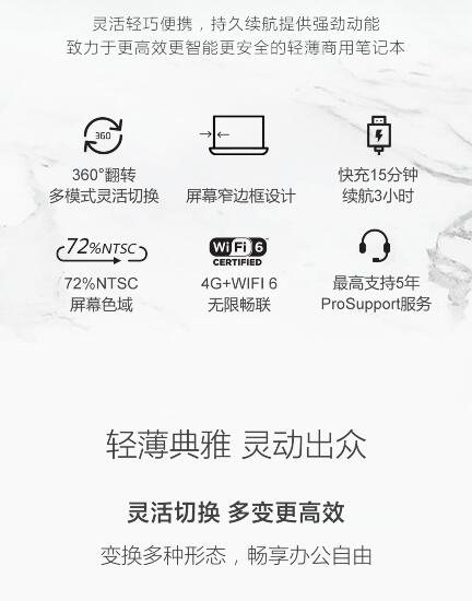 精湛靈動(dòng) 戴爾Latitude5300二合一商用筆記本閃耀面世