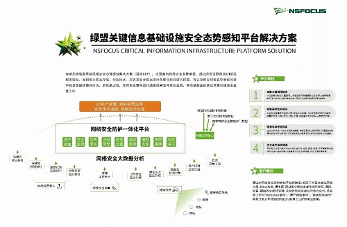 綠盟科技榮獲“黑龍江省網(wǎng)絡(luò)安全應(yīng)急技術(shù)支撐單位”稱號(hào)