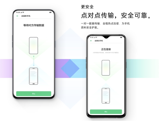 換機(jī)遷移資料怕麻煩？ColorOS 讓手機(jī)搬家更簡單