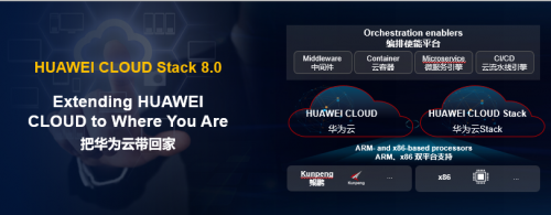 “云+AI+5G+IoT”新裂變，華為云全面釋放組合技術(shù)優(yōu)勢