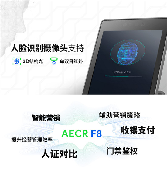 微信支付“開放平臺設(shè)備展示”呈現(xiàn)AECR F8