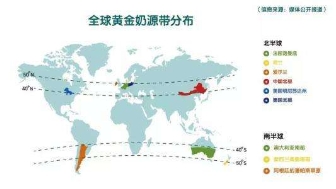 多元化、多角度深入分析羊奶粉排名的秘密