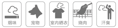 家用空氣凈化松下水離子凈味器x，小空間的專職凈化空氣產(chǎn)品