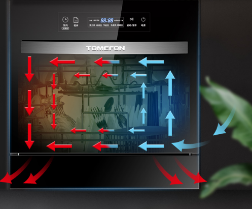 洗碗機(jī)哪個(gè)牌子好？德國(guó)品牌實(shí)力如何？