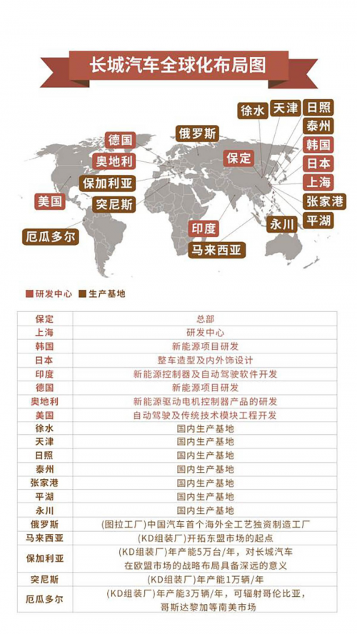 以“中國智造”致敬中國英雄 長城汽車助力《中國機(jī)長》 攜手獻(xiàn)禮建國70周年