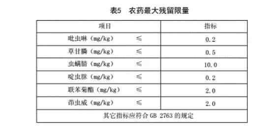 高品質(zhì)歐標(biāo)抹茶的基本修養(yǎng)